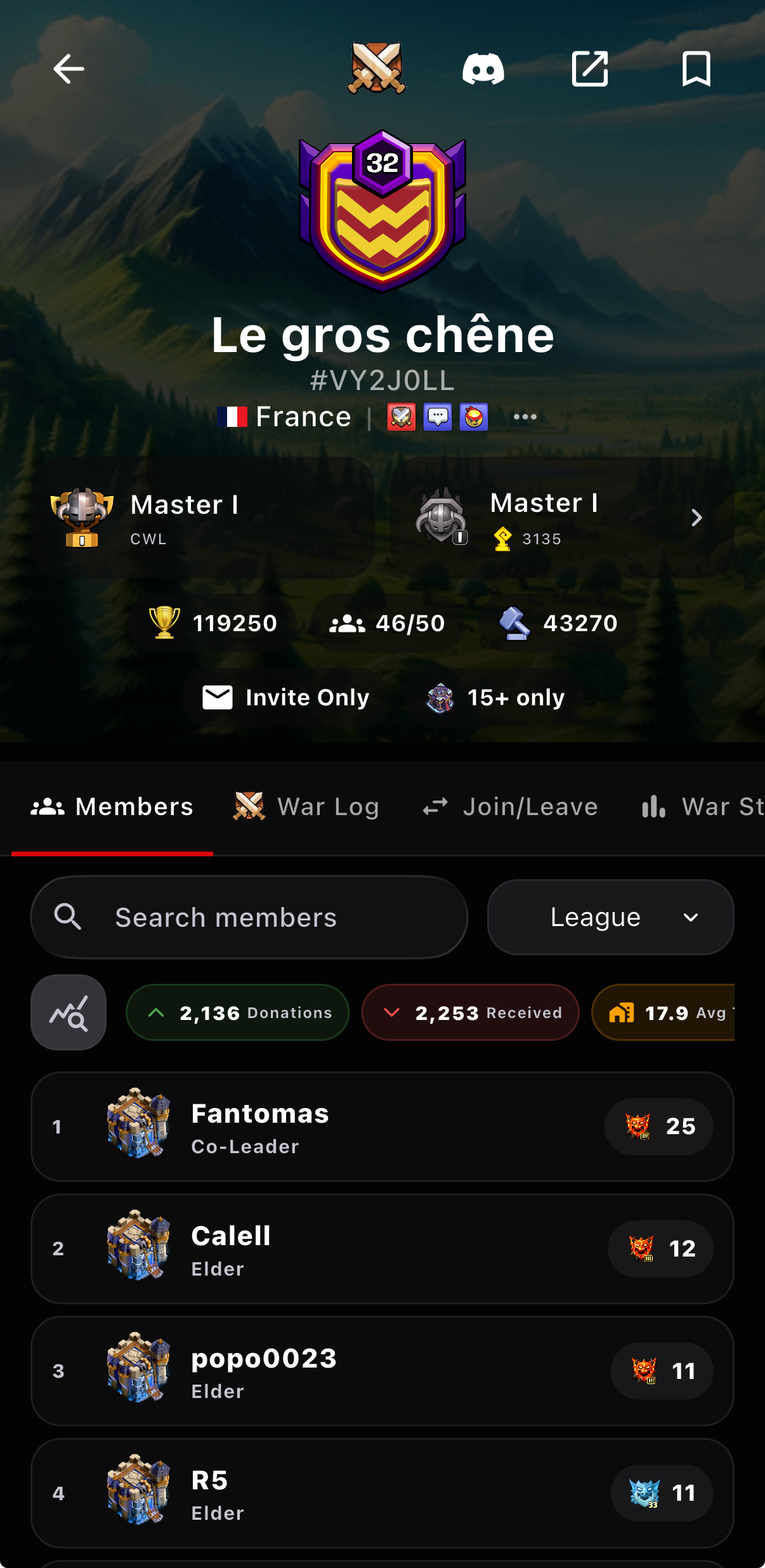 ClashKing Mobile App clan overview